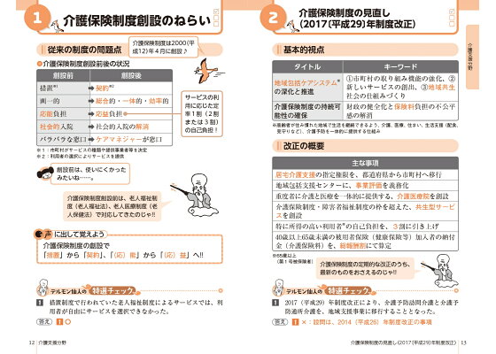 楽天ブックス らくらく暗記マスター ケアマネジャー試験 暗記マスター編集委員会 本 楽天ブックス らくらく暗記マスター ケアマネジャー試験 暗記マスター編集委員会 本
